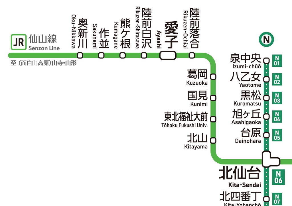 宮城県鉄道路線図(デジタル版)