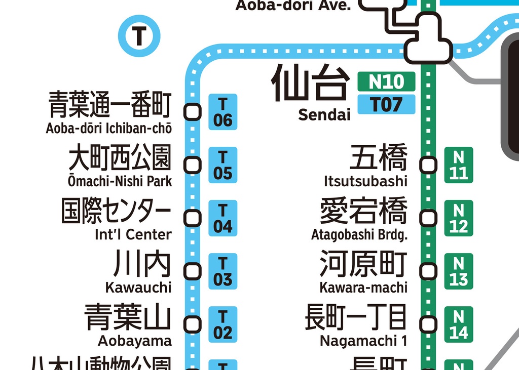 宮城県鉄道路線図(デジタル版)