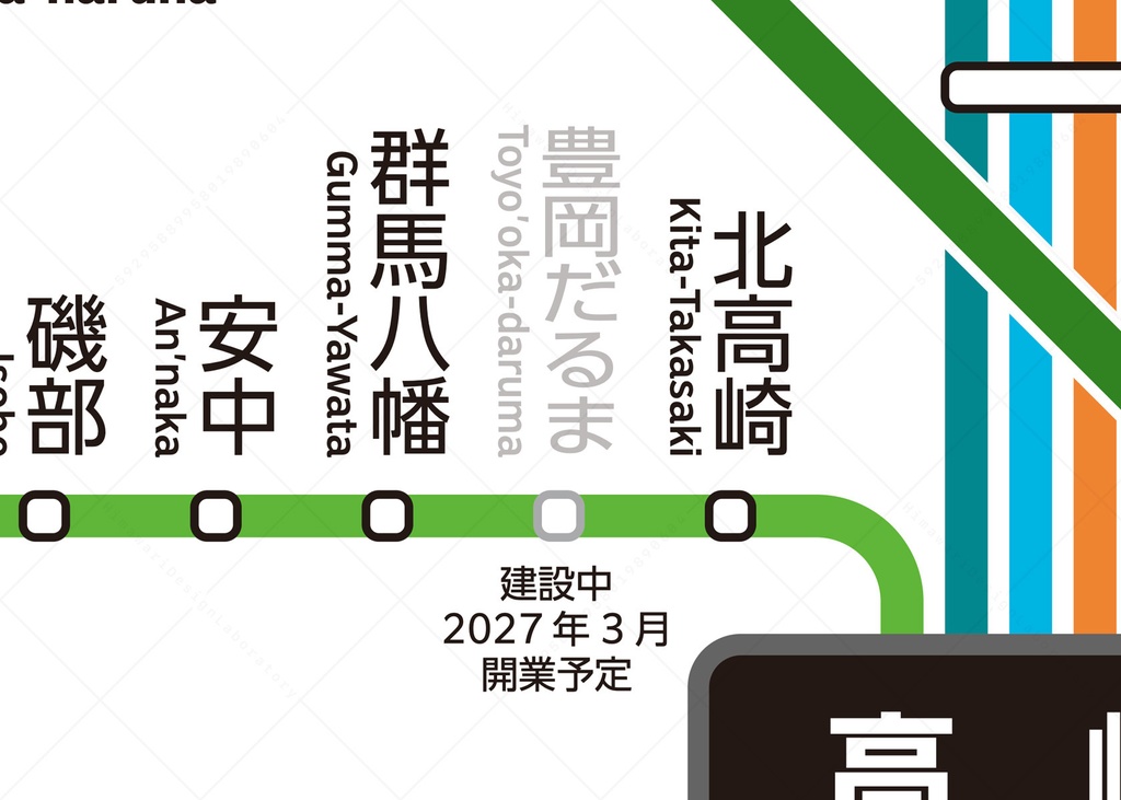 群馬県鉄道路線図(デジタル版)