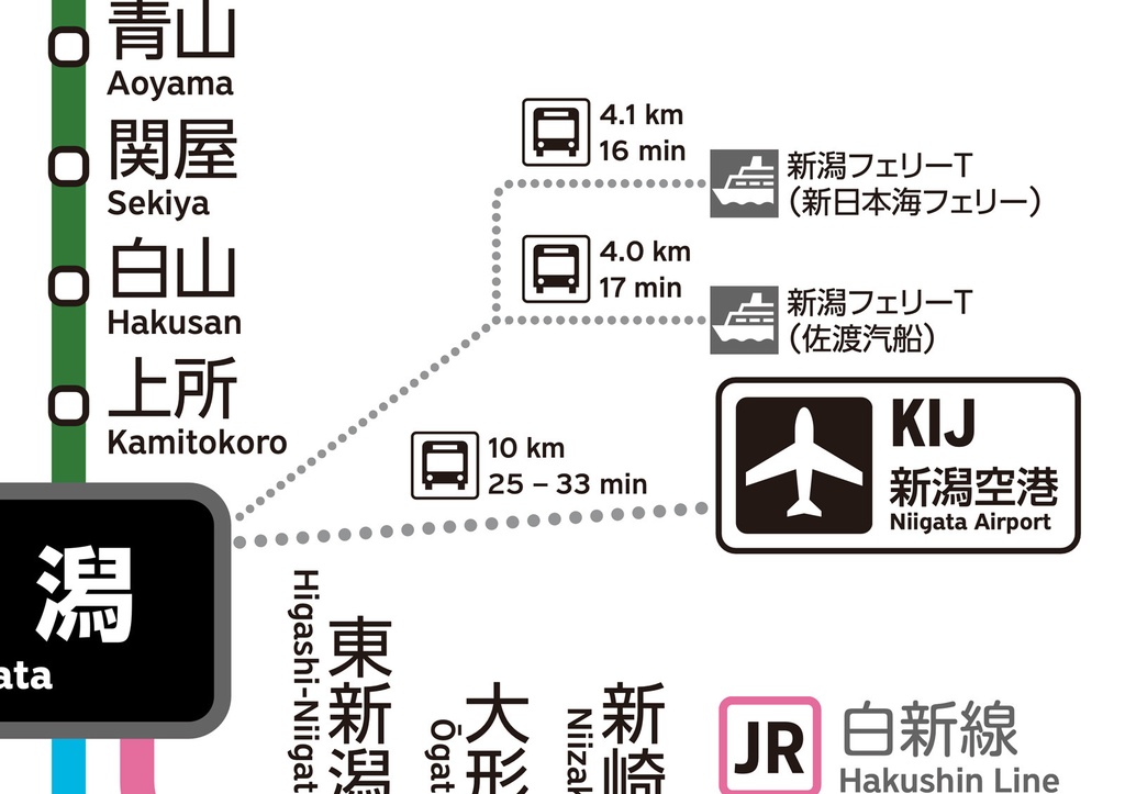 新潟県鉄道路線図(デジタル版)