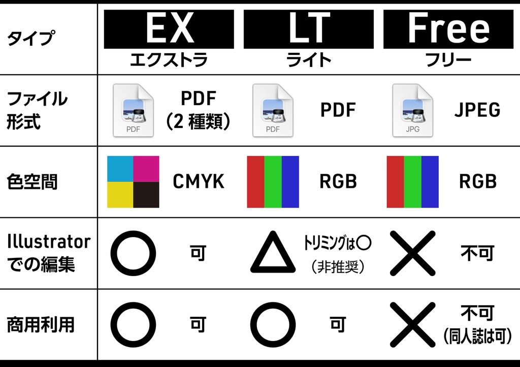 石川県鉄道路線図（デジタル版） - カワツル商店 BOOTH支店 - BOOTH