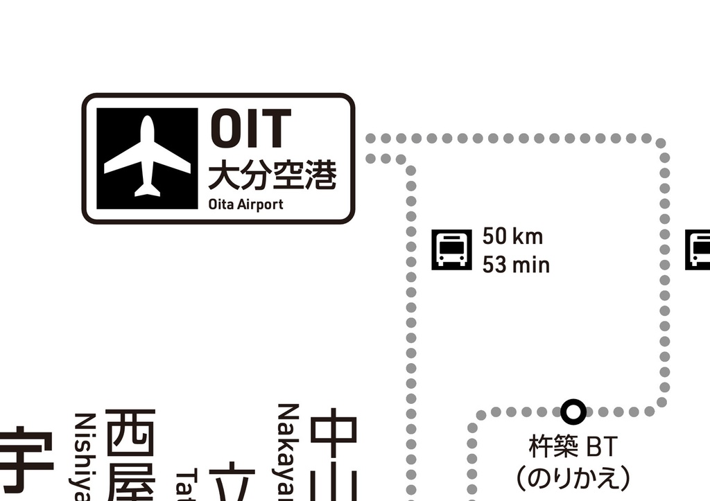 大分県鉄道路線図(デジタル版)