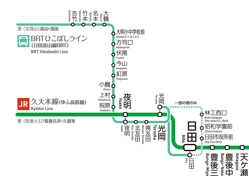 大分県鉄道路線図(デジタル版)