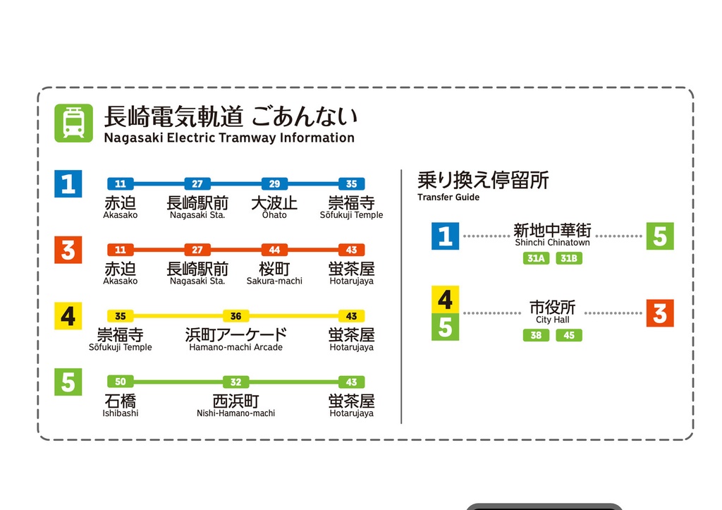 長崎県鉄道路線図(デジタル版)