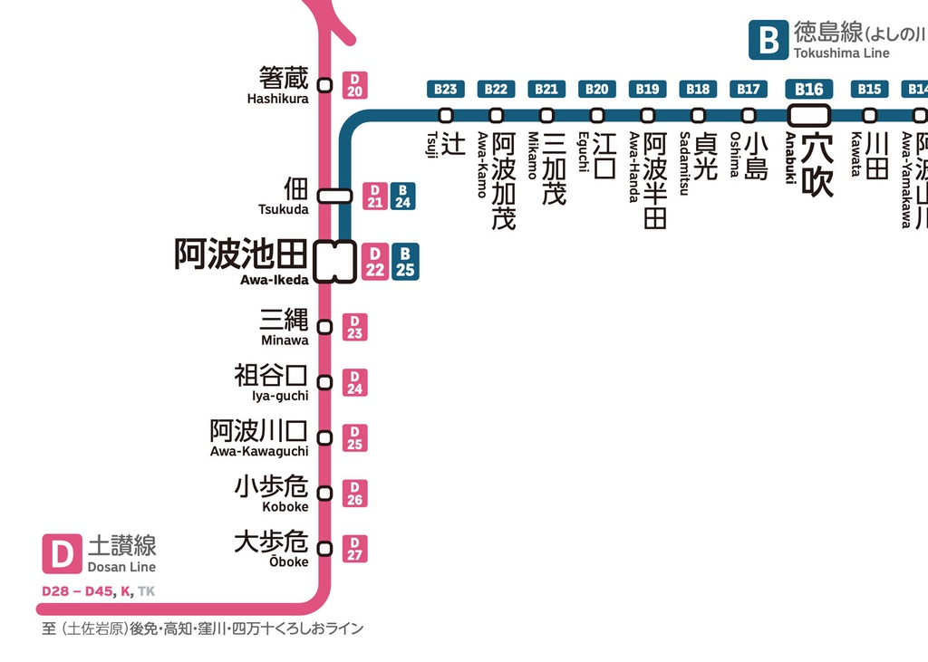 徳島県鉄道路線図(デジタル版)