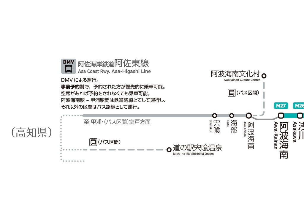 徳島県鉄道路線図(デジタル版)