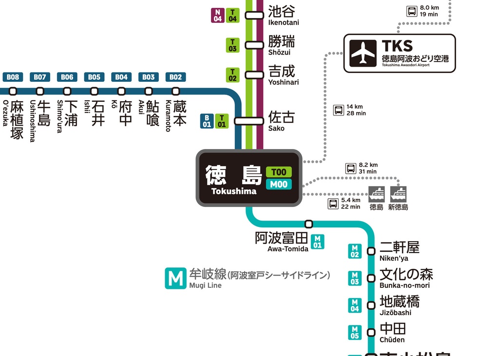 徳島県鉄道路線図（デジタル版）
