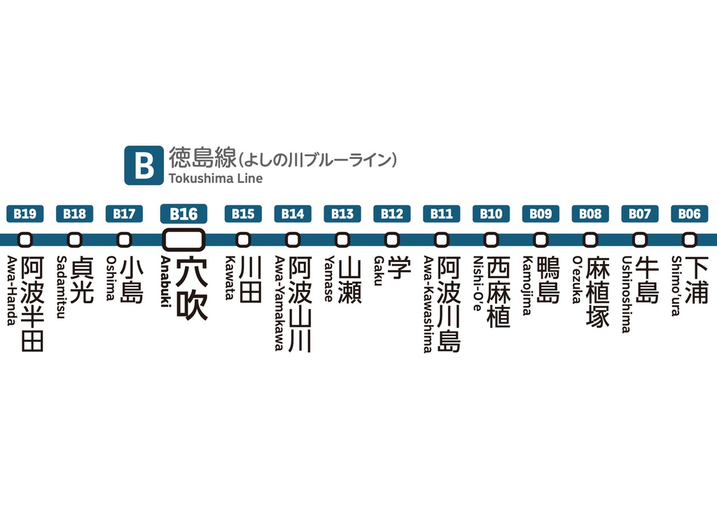 徳島県鉄道路線図(デジタル版)
