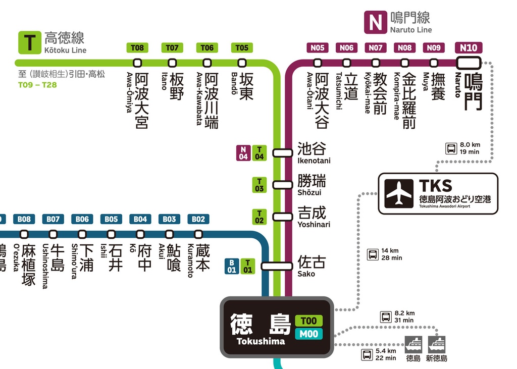 徳島県鉄道路線図(デジタル版)