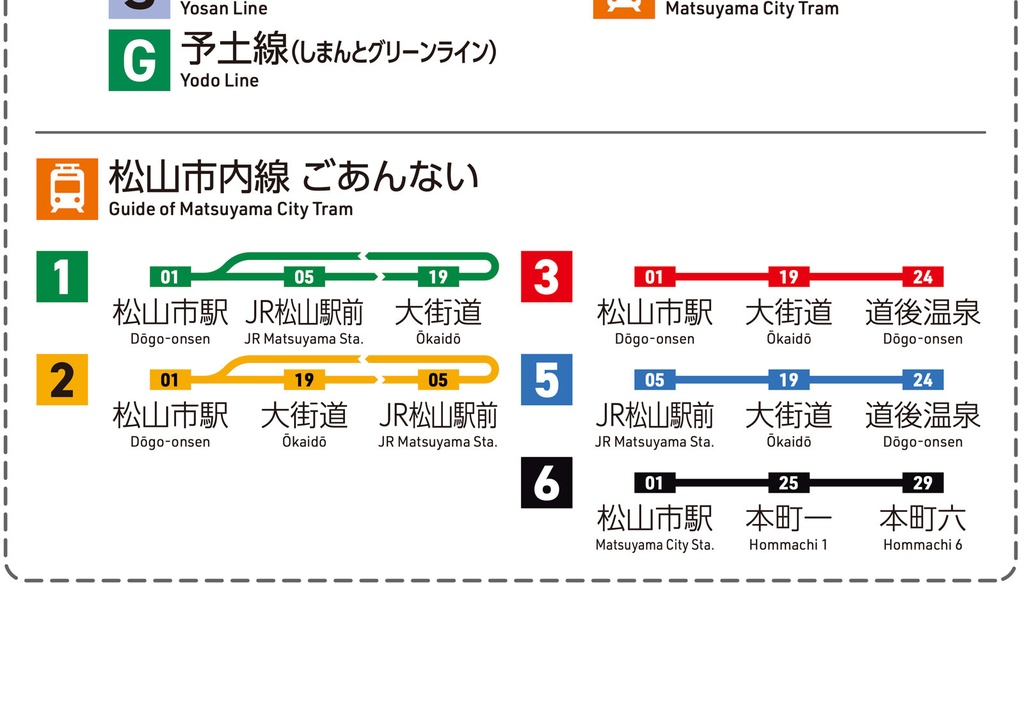 愛媛県鉄道路線図(デジタル版)