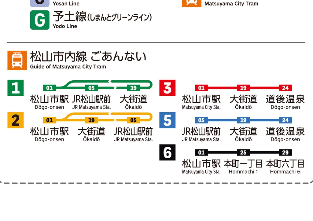 愛媛県鉄道路線図(デジタル版)