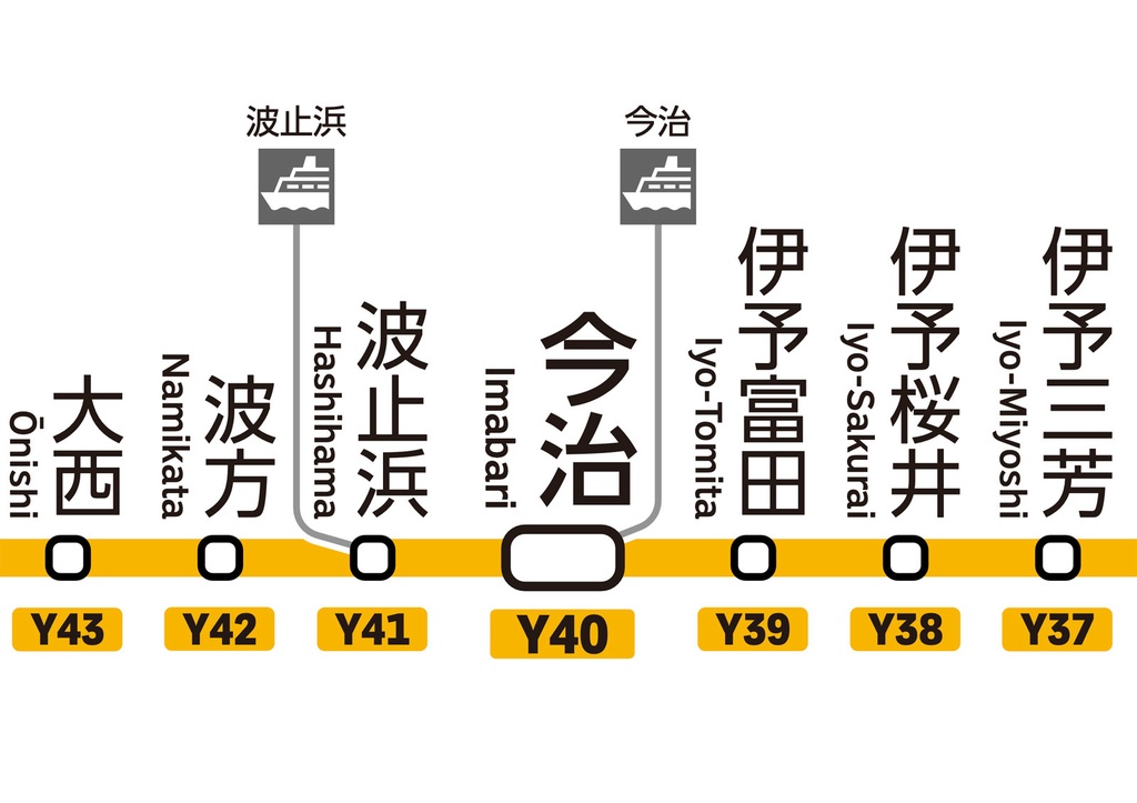 愛媛県鉄道路線図(デジタル版)