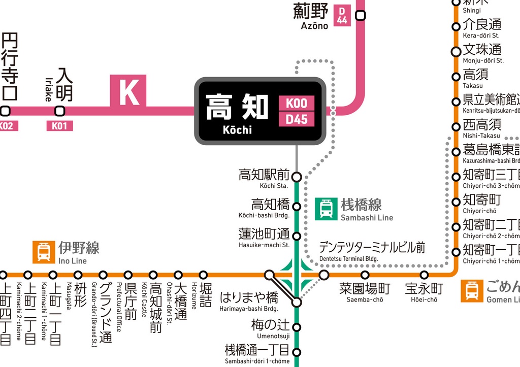 高知県鉄道路線図（デジタル版）