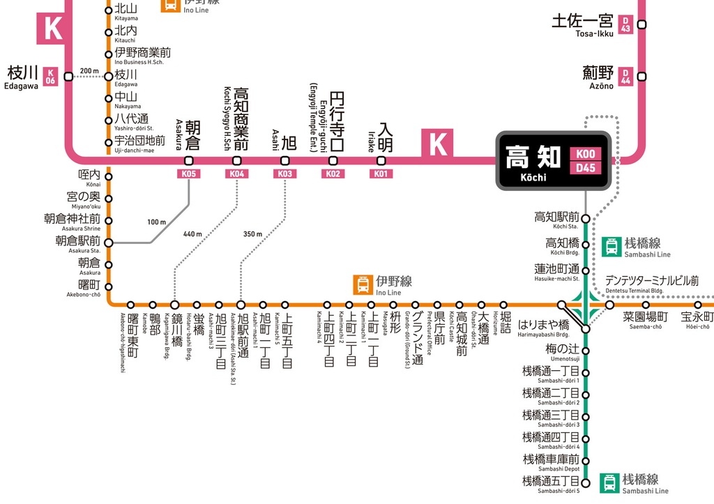 高知県鉄道路線図(デジタル版)
