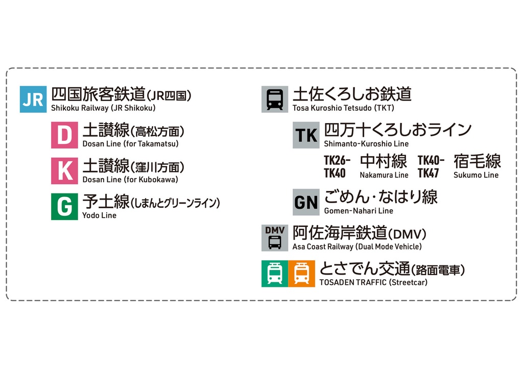高知県鉄道路線図(デジタル版)