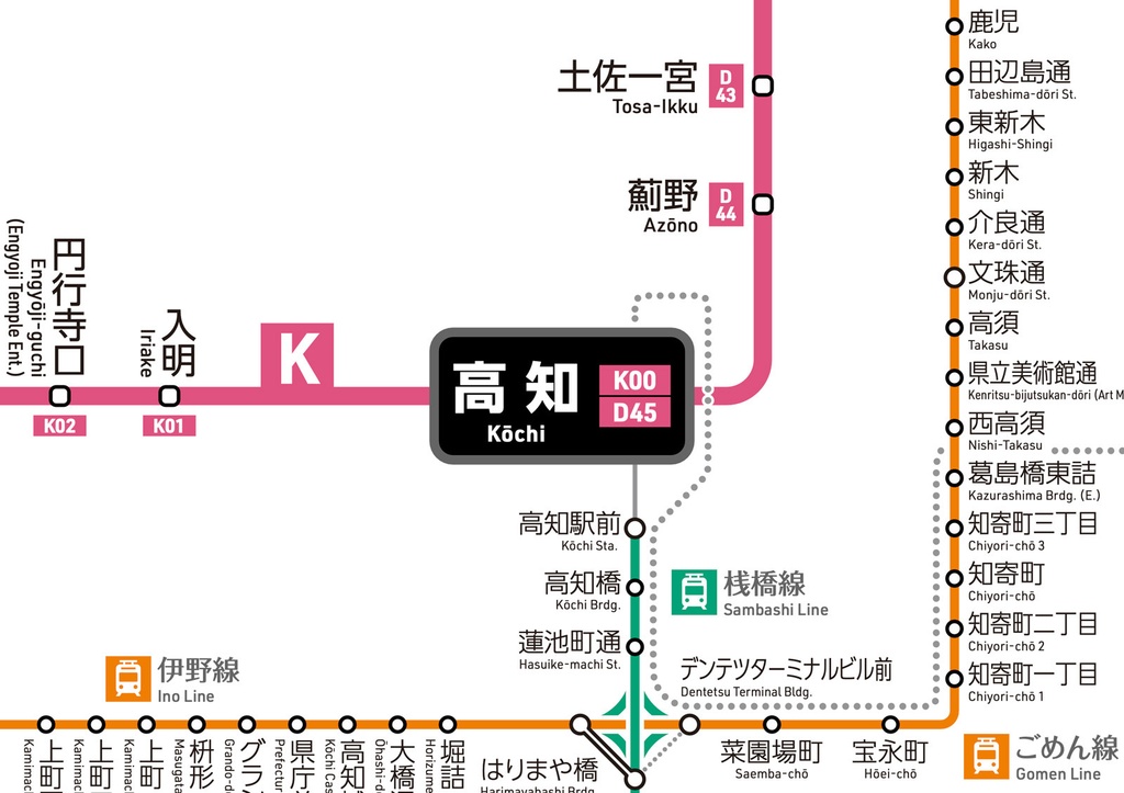 高知県鉄道路線図（デジタル版）