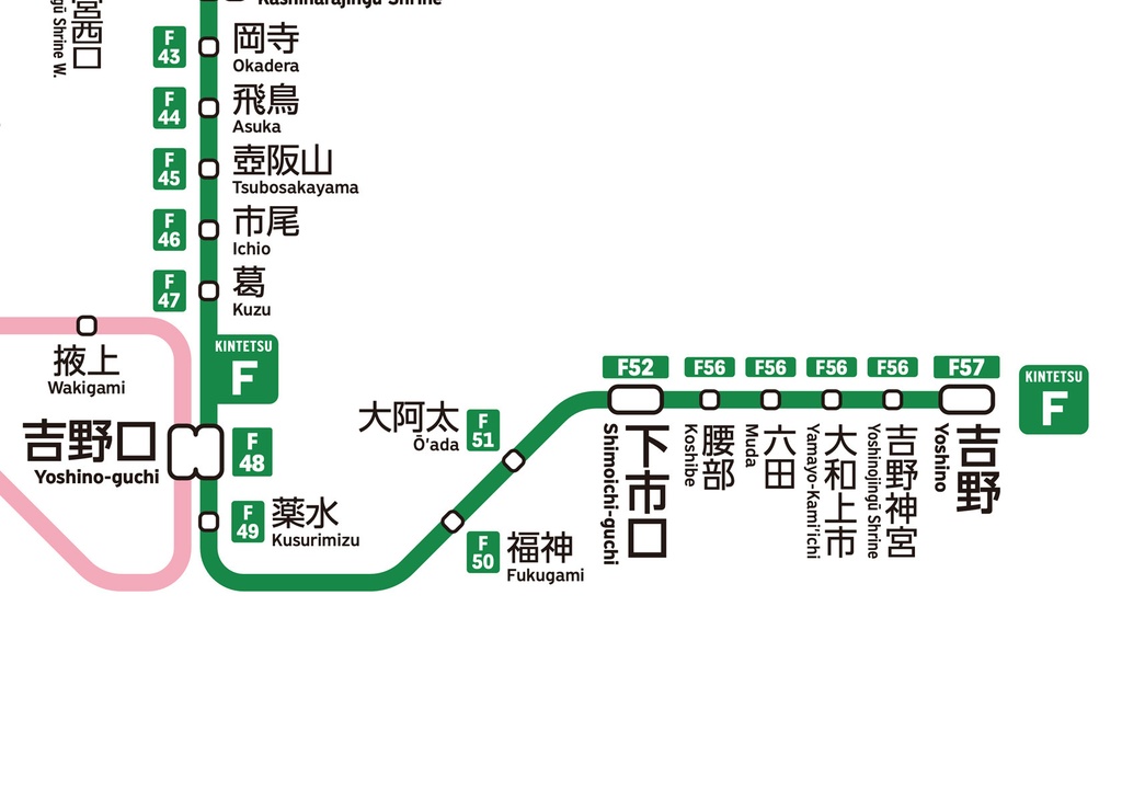奈良県鉄道路線図(デジタル版)