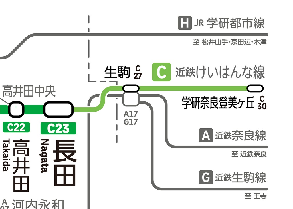 大阪の地下鉄路線図(デジタル版)