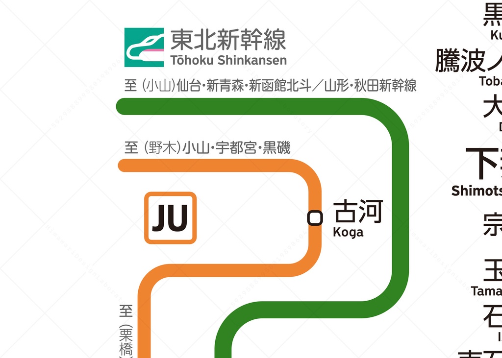 茨城県鉄道路線図(デジタル版)