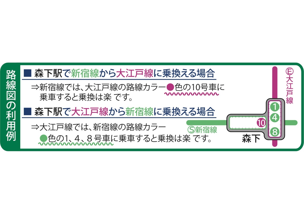 Metatex 地下鉄のりかえ楽々マップ(東京/デジタル版)