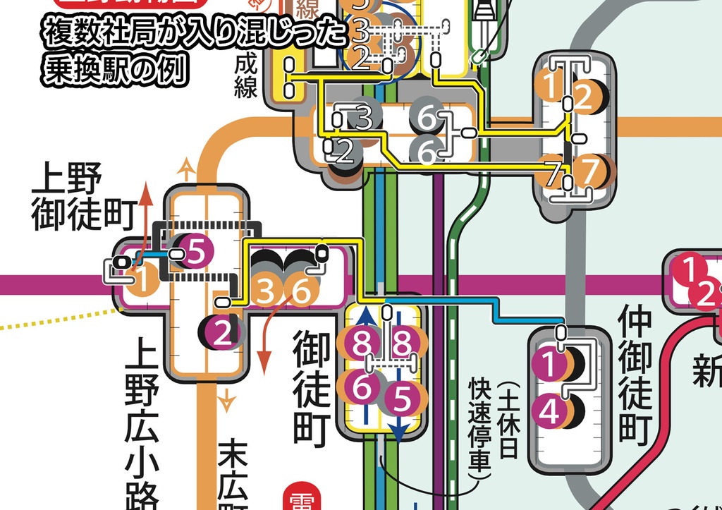Metatex 地下鉄のりかえ楽々マップ(東京/デジタル版)