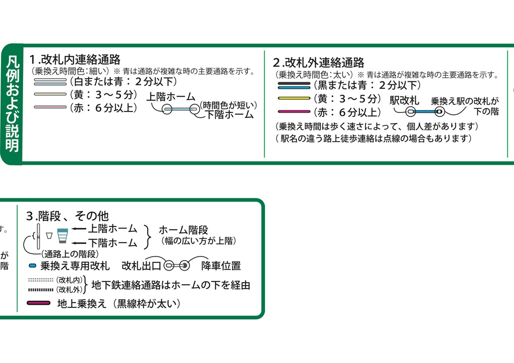 Metatex 地下鉄のりかえ楽々マップ(東京/デジタル版)