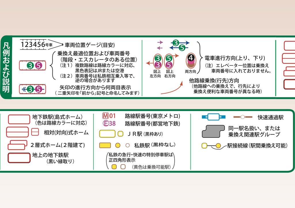 Metatex 地下鉄のりかえ楽々マップ(東京/デジタル版)