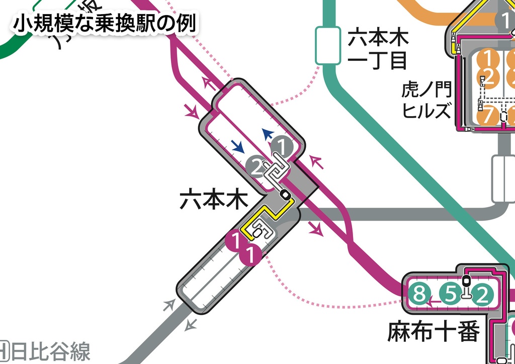 Metatex 地下鉄のりかえ楽々マップ(東京/デジタル版)