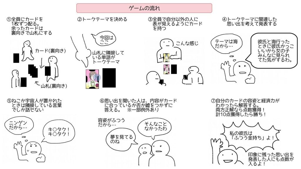 記憶喪失女子会2次会