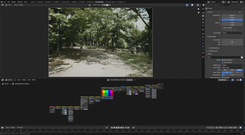 blender retouch