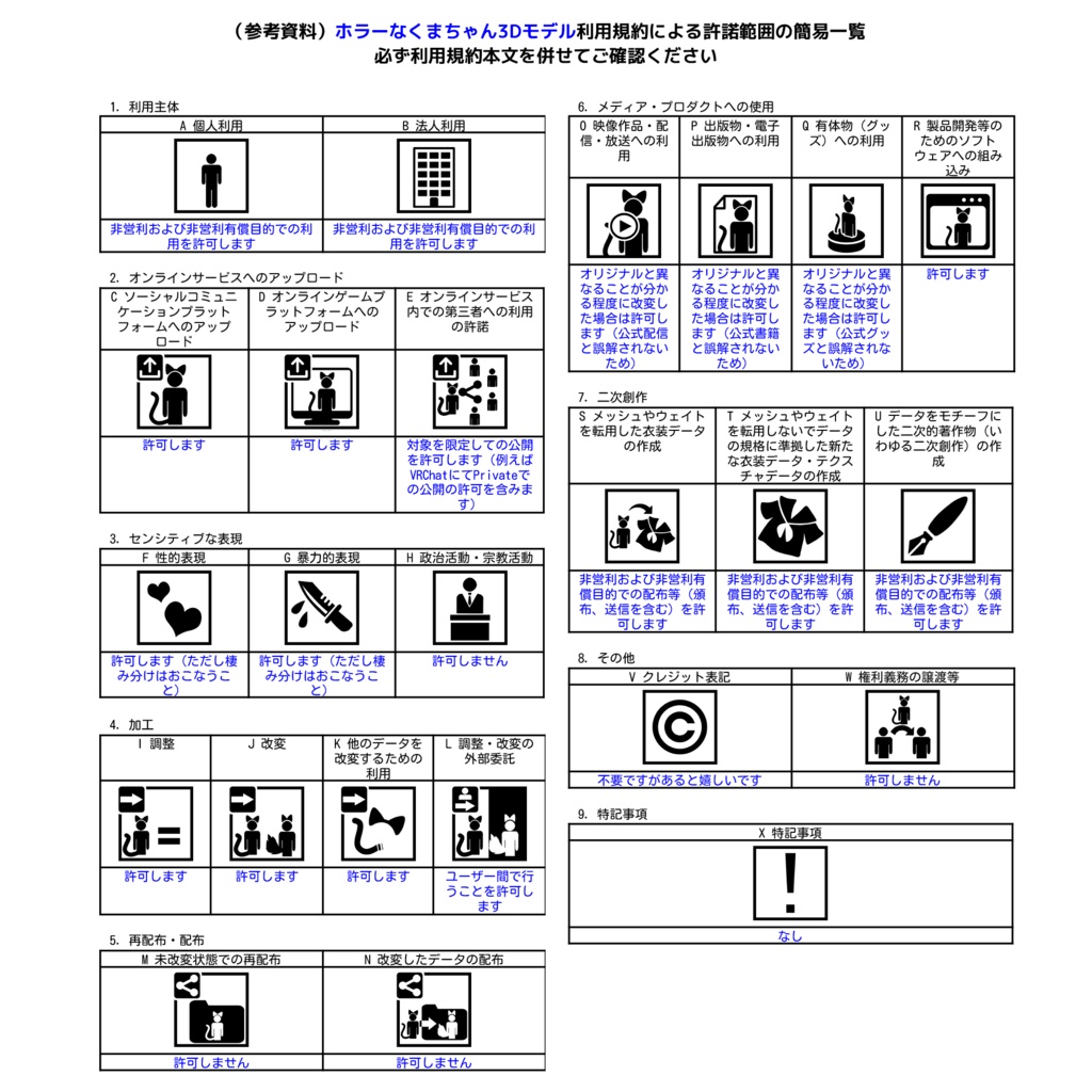 【無料配布あり】ホラーなクマちゃんアバター【VRChat】