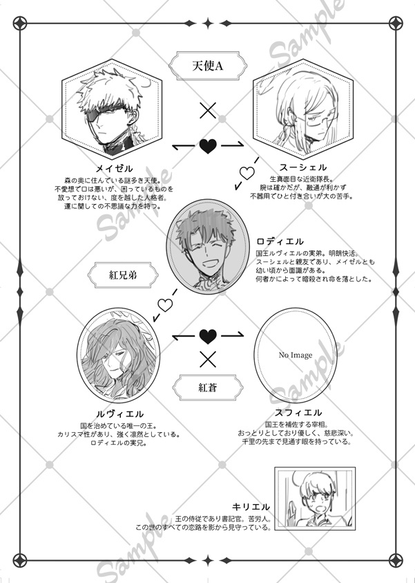 ANGEL A WEB LOG BOOK #01