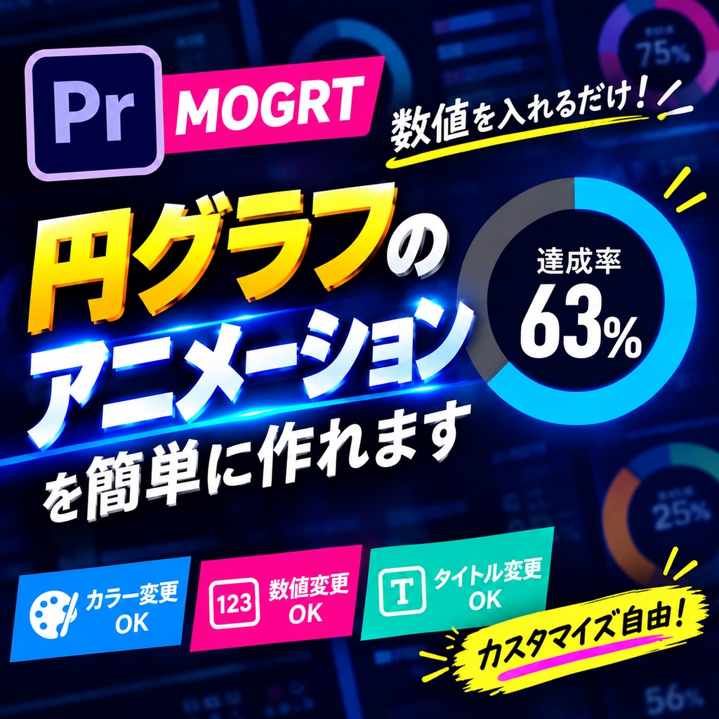 円グラフ