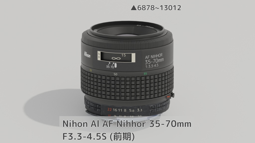 3Dモデル「Nihon Al AF Nihhor 35-70mm F3.3-4.5S(前期)」【Unity想定】