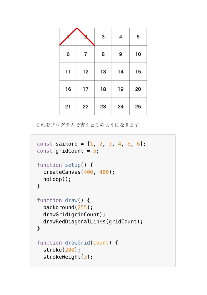 ジェネラティブアートの本