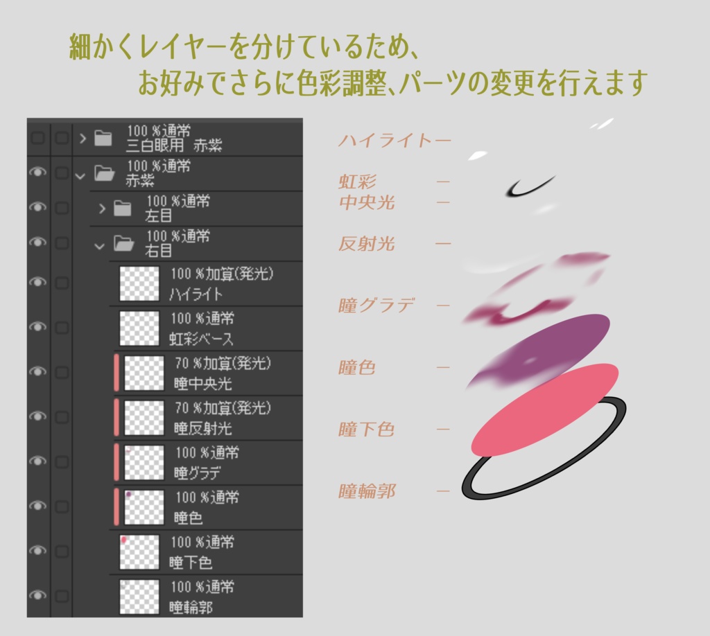 落ち着いた美少女の瞳【改変用瞳テクスチャ ※三白眼用あります!】