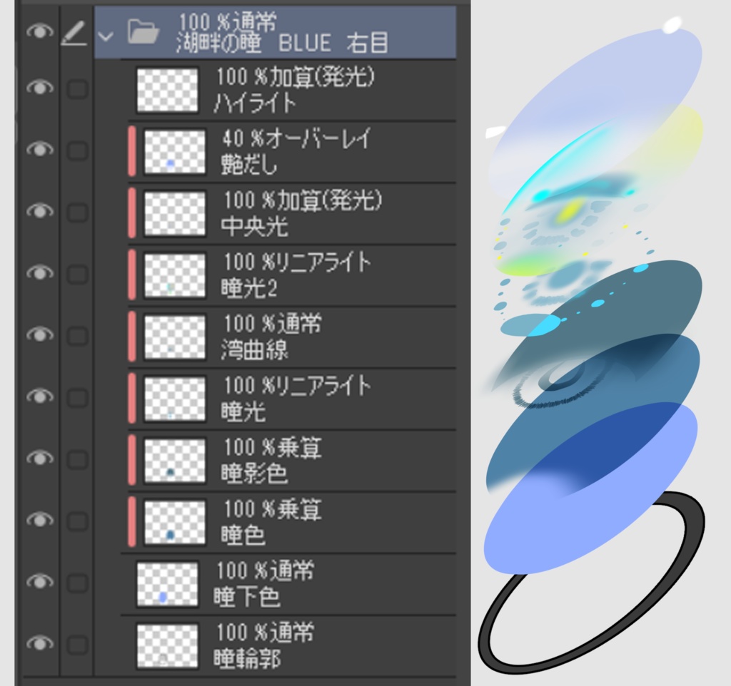 湖畔の瞳【改変用瞳テクスチャ】