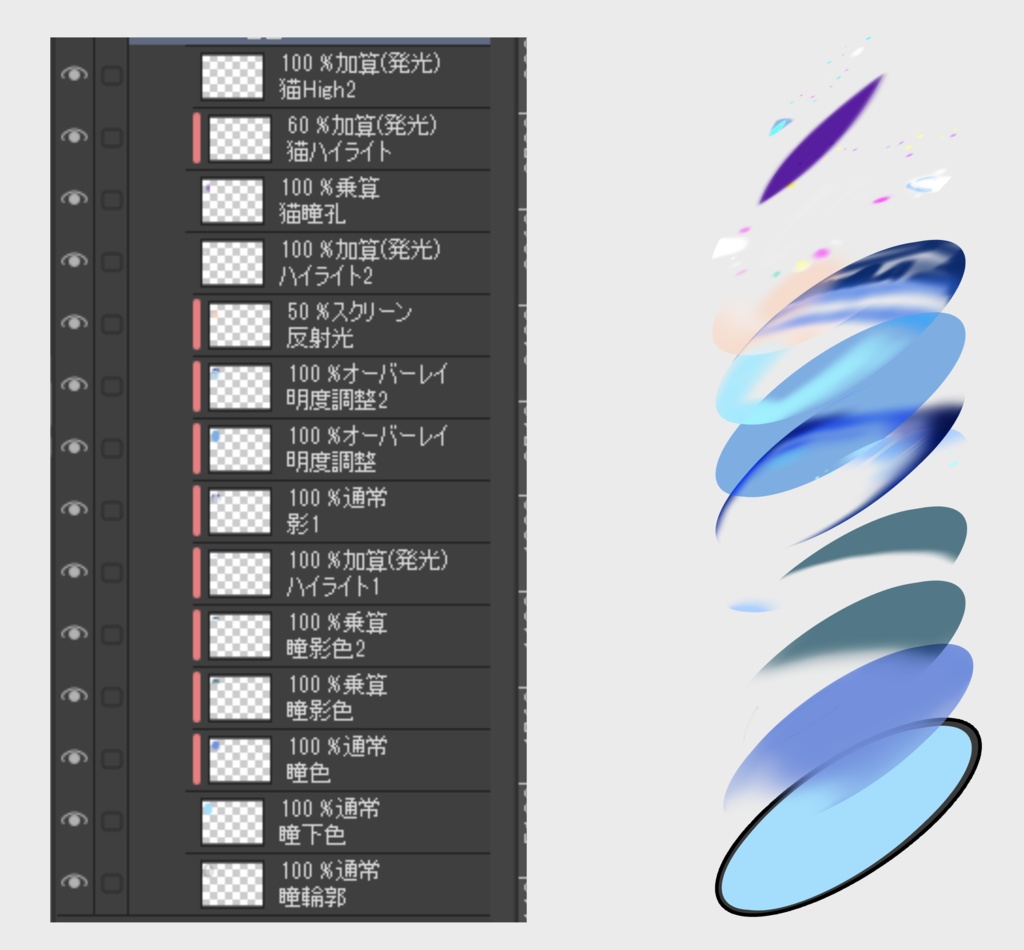 猫少女の瞳【改変用瞳テクスチャ】