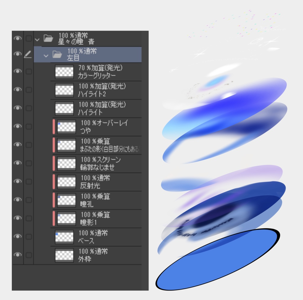 星々の瞳【改変用丸形瞳テクスチャ】