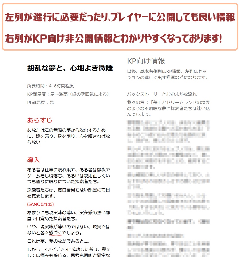 CoCシナリオ「胡乱な夢と、心地よき微睡」
