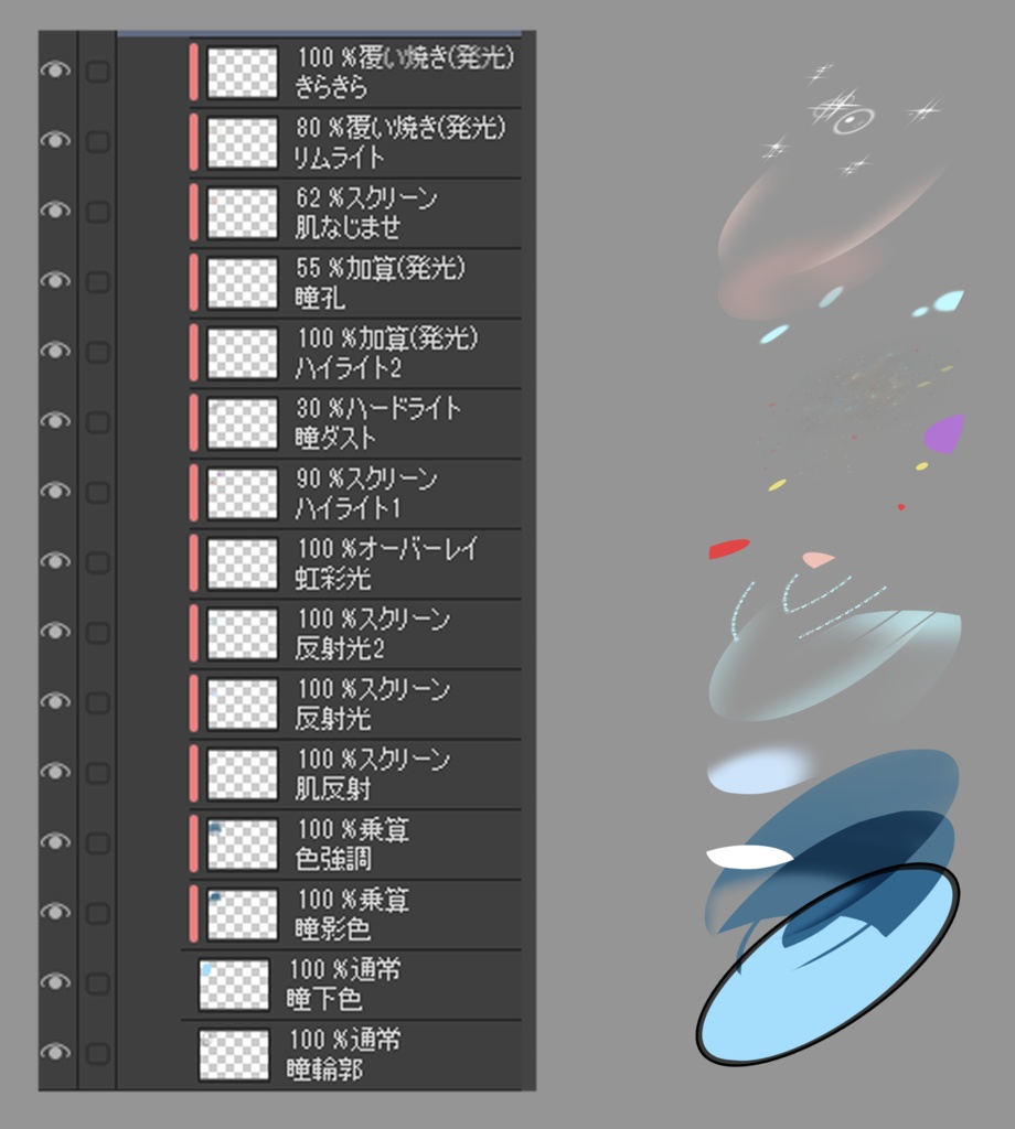 エトワール・アイ【改変用瞳テクスチャ】