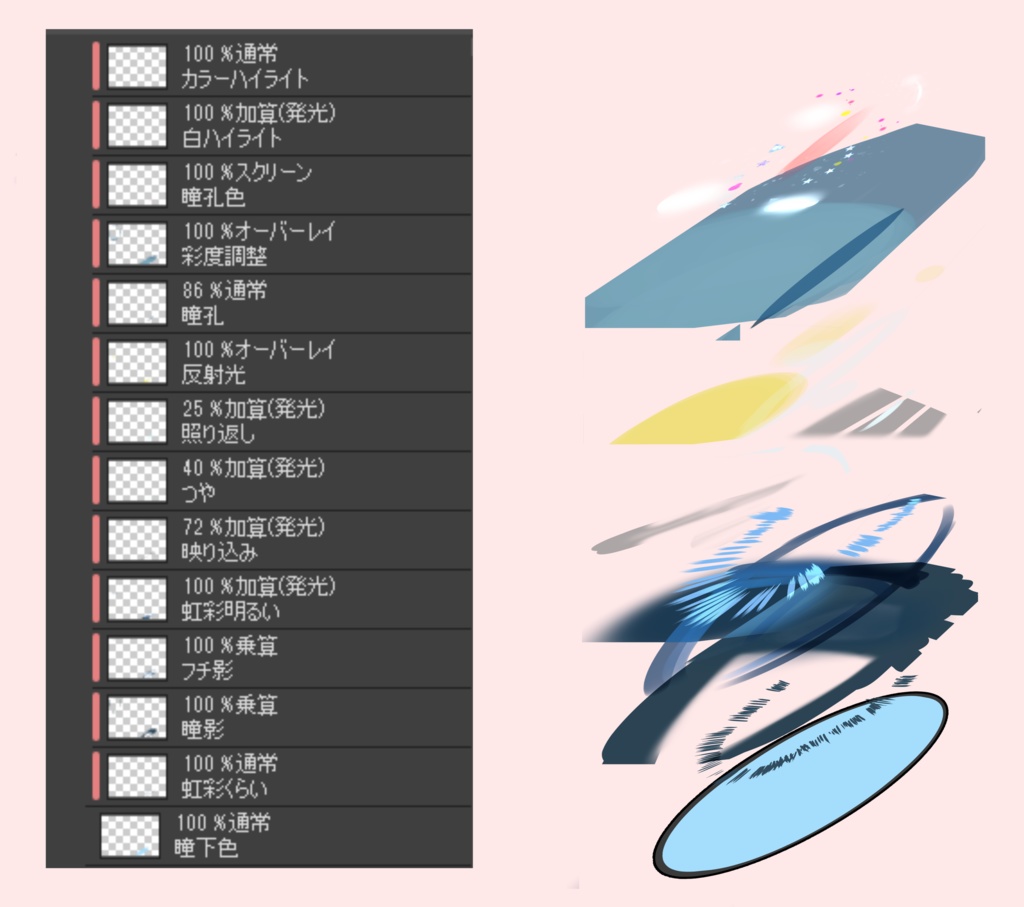ザフィール・アイ【改変用瞳テクスチャ】