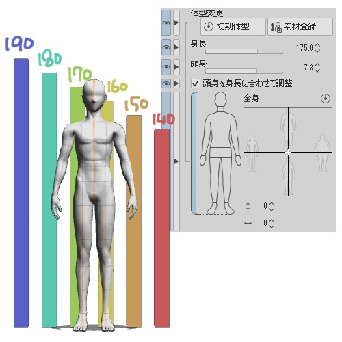 クリスタ用 ベッド ３d素材 Tsumugi Booth