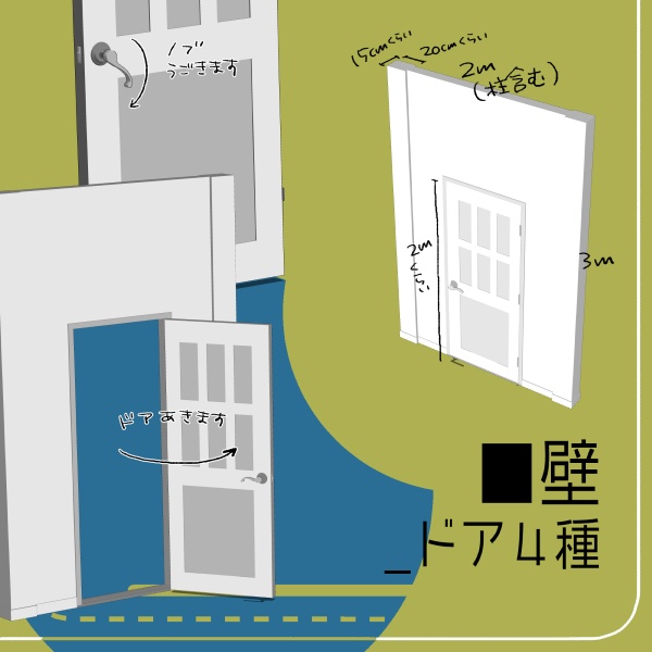 【クリスタ用】ドア4種【3D素材】