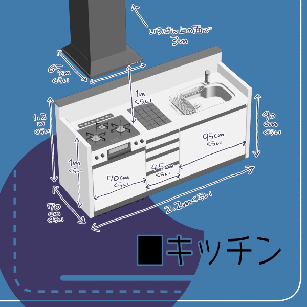 【クリスタ用】キッチン【3D素材】
