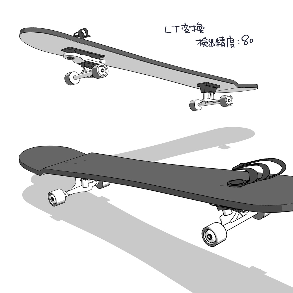 【2次創作】ボードL