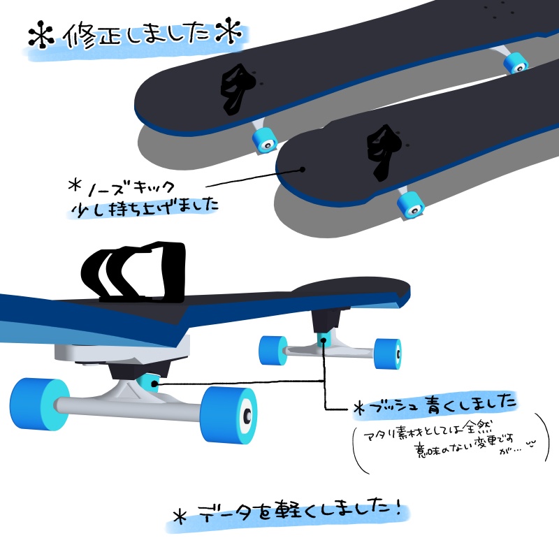 【2次創作】ボードL