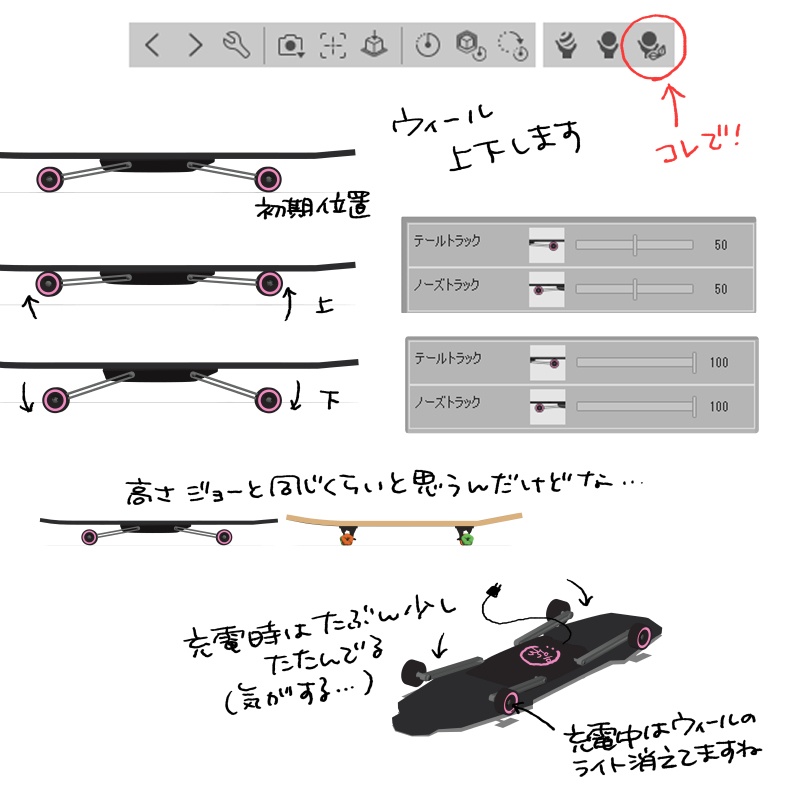 【2次創作】ボードC