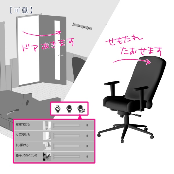 【2次創作】7room