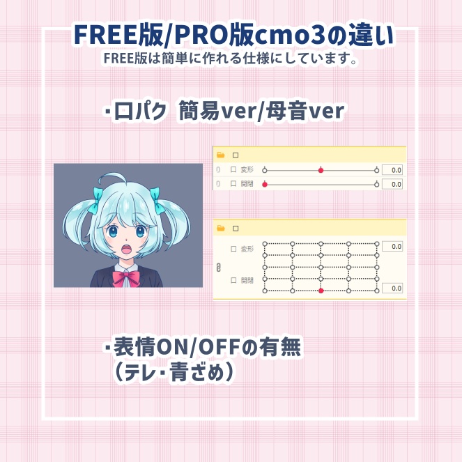 【勉強用cmo3】青髪ツインテール娘